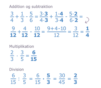 Addition_subtraktion_multiplikation_division
